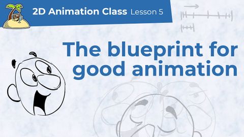 Blueprint for Good Animation / Anticipation & Breakdown in a Headturn
